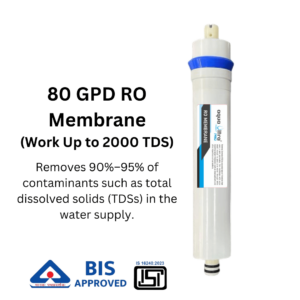 RO Membrane 80 GPD Suitable For All Brand Ro Water Purifier