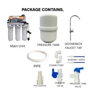 Under Sink RO+Copper technology water purifier - Image 4