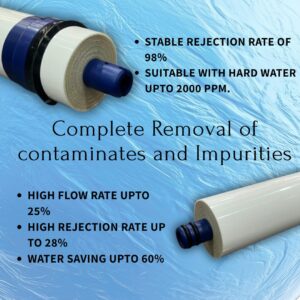 RO Membrane 100 GPD Suitable for Branded And Assemble Water Purifier. - Image 3