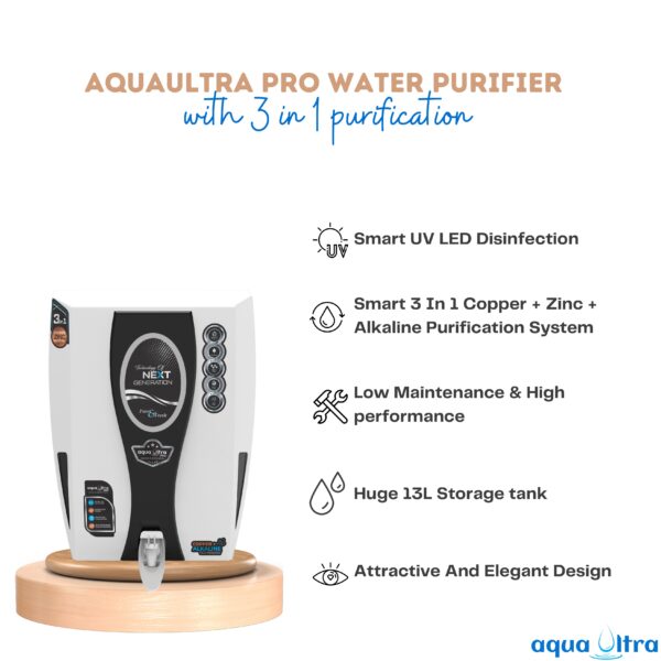 Buy RO,UV,UF Water Purifiers & Filters at Best Price Online in India