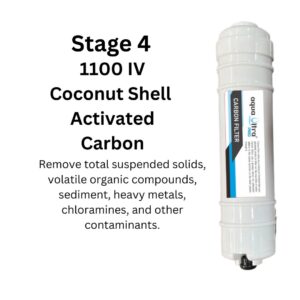 AquaUltra UltraGuard 5-Stage Under Sink UV Water Purifier for Municipal Water | Chemical-Free, No RO, Zero Wastage - Image 13