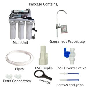 AquaUltra UltraGuard 5-Stage Under Sink UV Water Purifier for Municipal Water | Chemical-Free, No RO, Zero Wastage - Image 4
