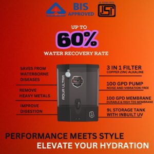 Swift RO UV Copper-Alkaline Water Purifier, 9L Transparent Storage, Black - Image 4