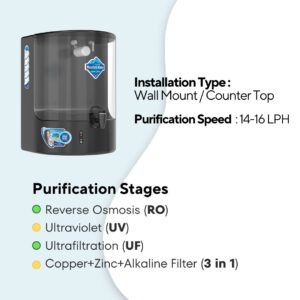 Aquaultra Eclipse 9L RO+UV+UF CopperMineral Water Purifier for Home (All-in-one Kit) - Image 9