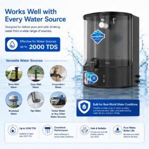 Aquaultra Eclipse 9L RO+UV+UF CopperMineral Water Purifier for Home - Image 3