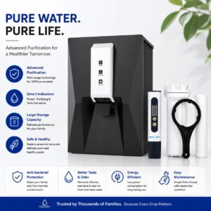 Aquaultra IRIS 9L RO+UV Water Purifier with Triple Copper+Zinc+Alkaline Purification, Best suitable with Modular kitchens and Home - Image 8