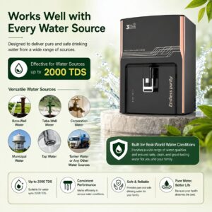 Purity Black RO UV Copper Water Purifier - Image 6