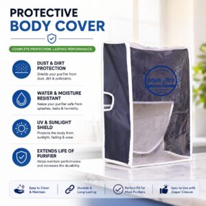 Reeva RO+UV Copper Zinc Water Purifier - Image 4